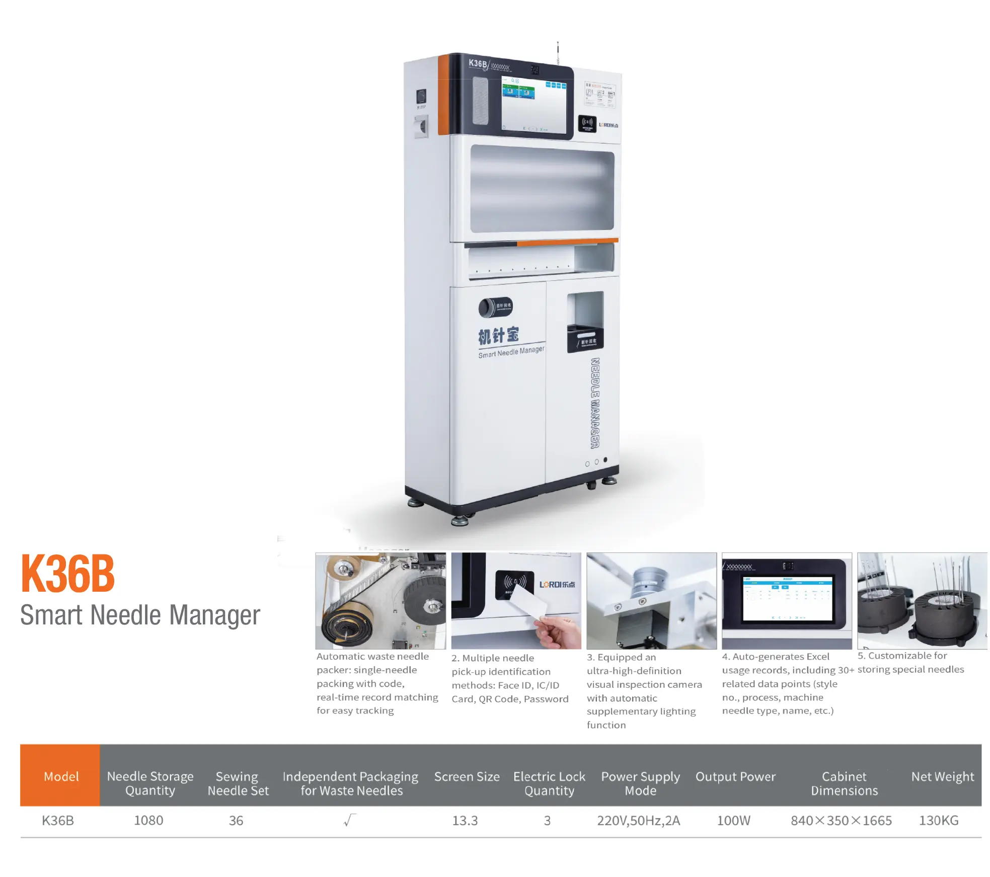 K36B smart needle manager