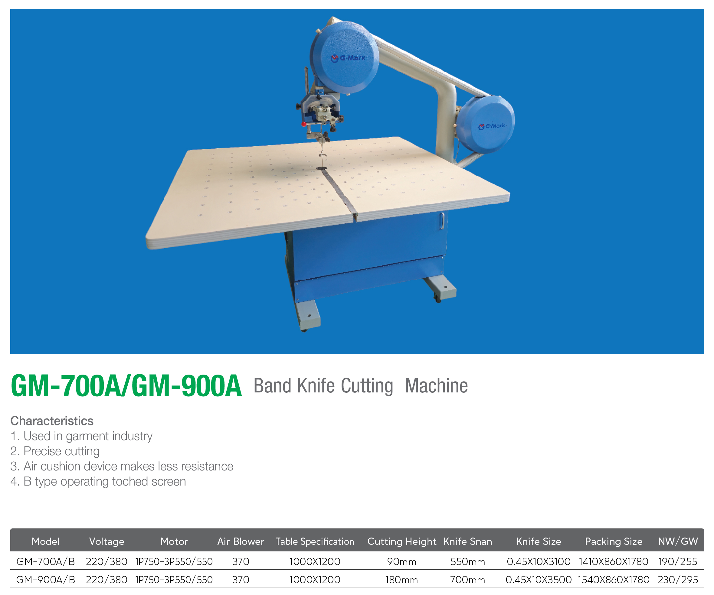 GM-700A / GM-900A Band Knife Cutting Machine
