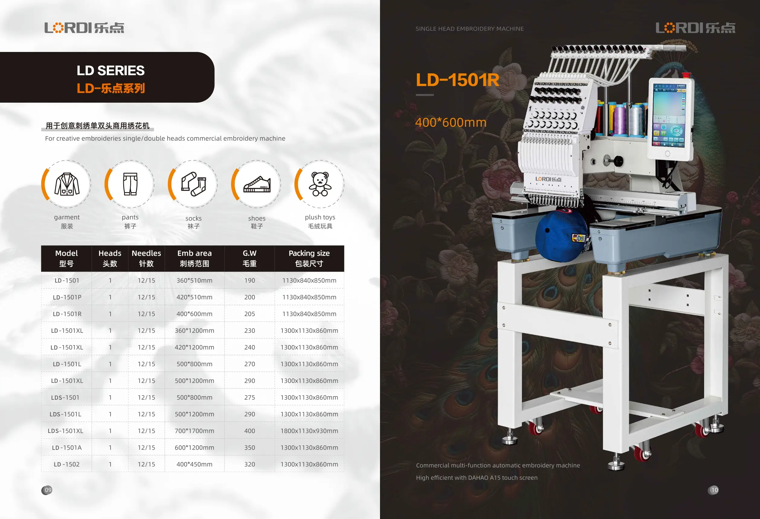 LD-1501R Commercial Multi-Function Automatic Embroidery Machine