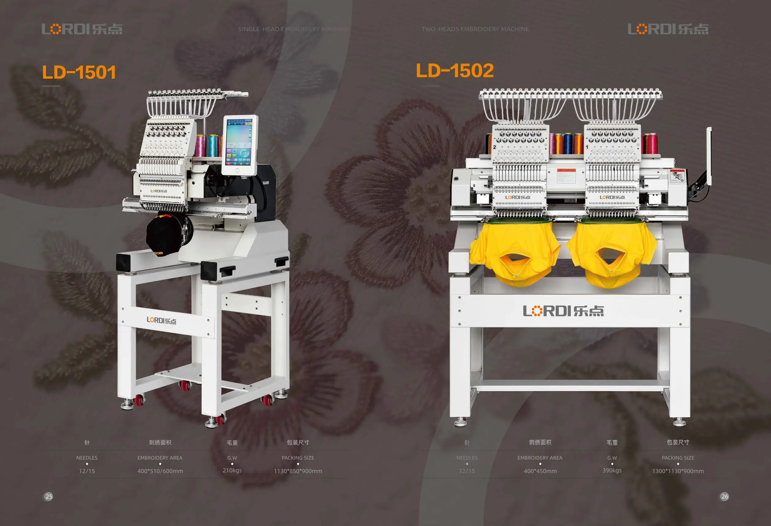 LD-1501 / LD-1502 Commercial Multi-Function Automatic Embroidery Machine